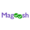 Magoosh Magoosh Coupons