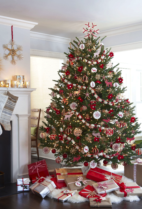 xmas tree decorating ideas