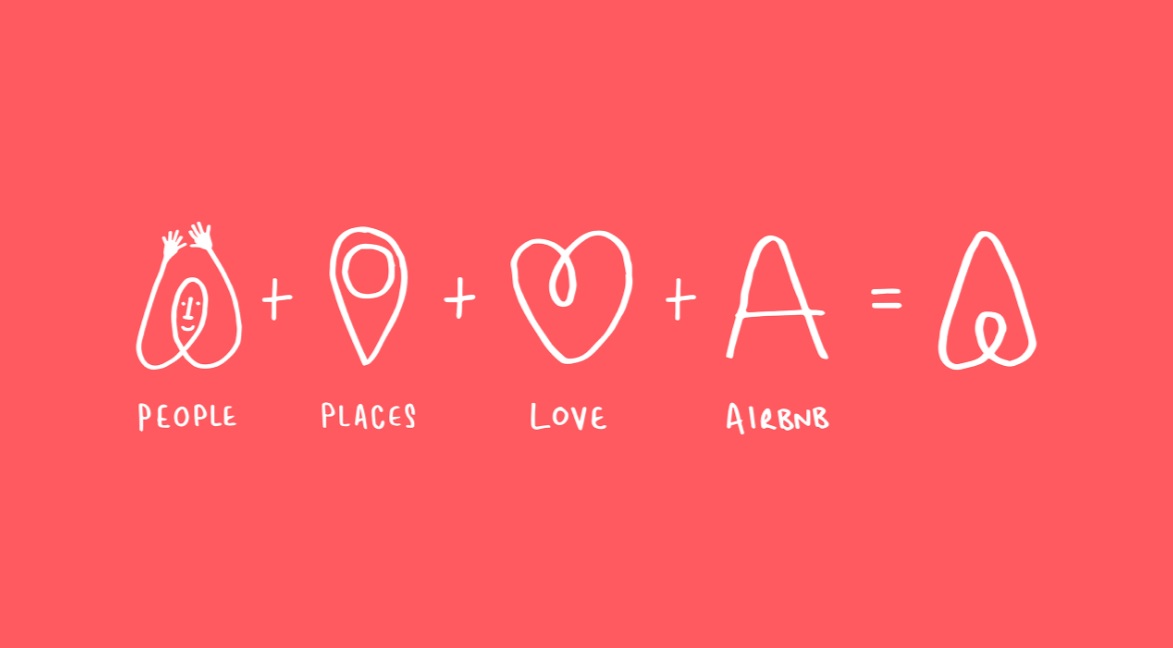 Top 3 Things to Know about Airbnb